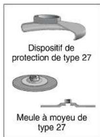 DEWALT D28110K - Meules de 4 1/2 po - 4