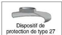 DEWALT D28110K - Brosses métalliques à touret - 1