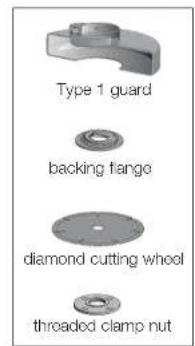 DEWALT D28112 - Cutting Wheels - 2