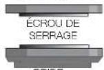 DEWALT D28112 - MONTAGE DE MEULES SANS MOYEU (FIG. 10, 11) - 2