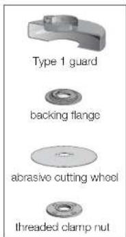 DEWALT D28112 - Cutting Wheels - 1