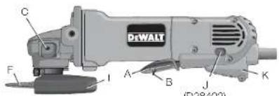 DEWALT D28402N - GUARDE ESTAS INSTRUCCIONES PARA FUTURAS CONSULTAS - 1