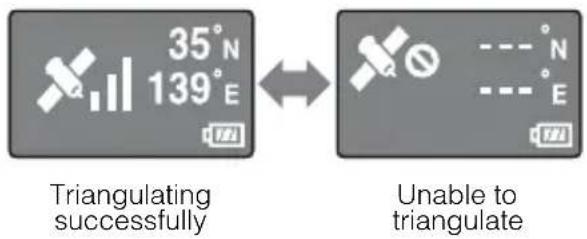 SONY GPSCS3KA - Check the triangulation status, and carry the GPS unit. - 1