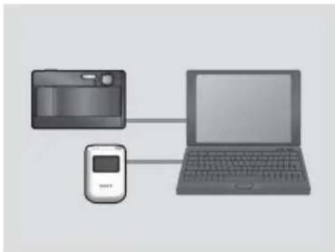 SONY GPSCS3KA - Displaying images where they were taken and the route you traveled on a map - 3