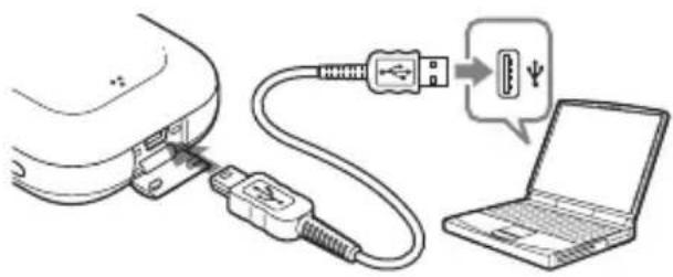 SONY GPSCS3KA - Cliquez sur [OK]. - 3