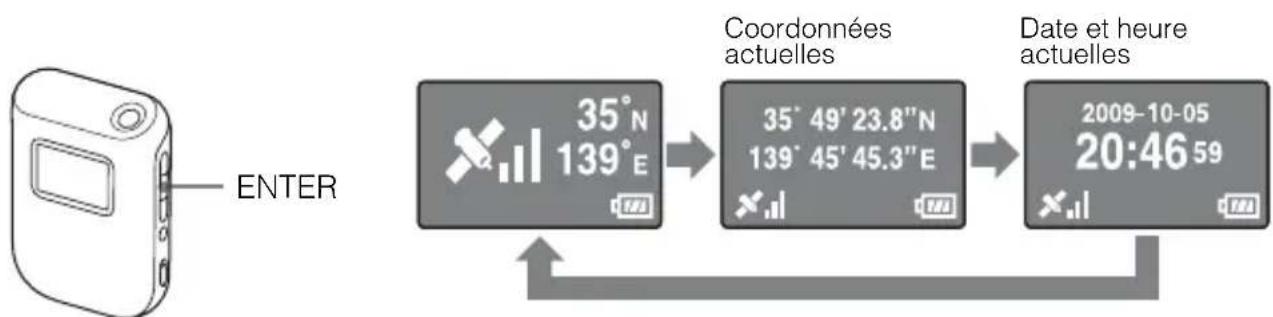 SONY GPSCS3KA - Vérification de la position actuelle et de l'heure actuelle - 1