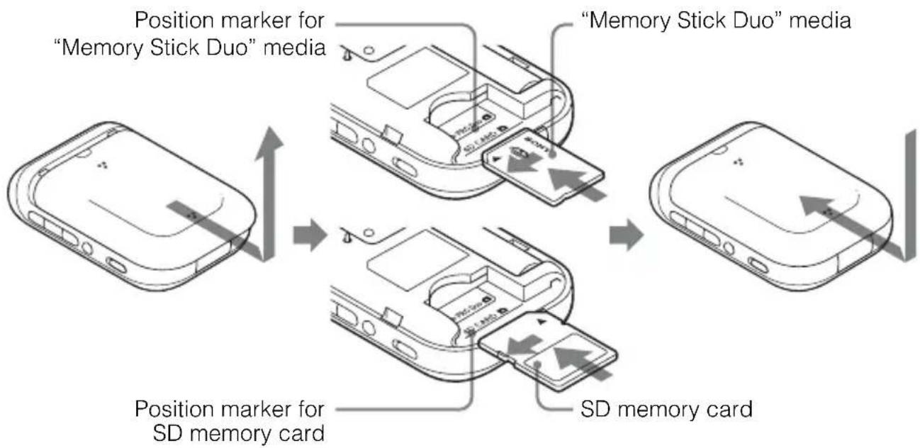 SONY GPSCS3KA - Inserting the “Memory Stick Duo” media/SD memory card with images stored into the GPS unit - 1