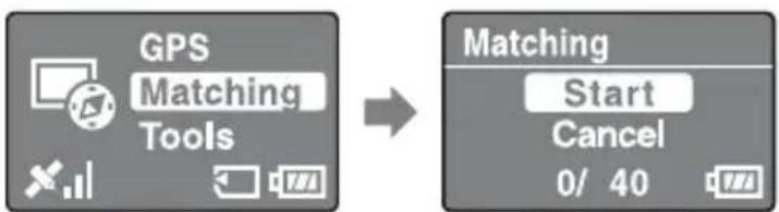 SONY GPSCS3KA - [Matching] mode screen - 1