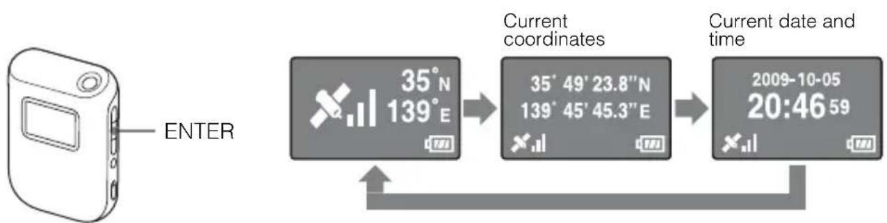 SONY GPSCS3KA - Checking the current location and current time - 1