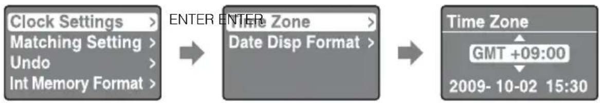 SONY GPSCS3KA - ■ Fonctionnement de l'unité GPS - 4