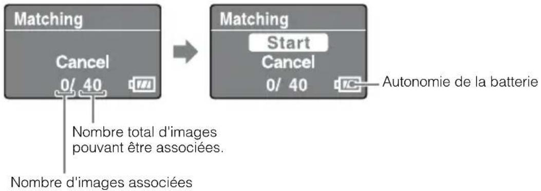 SONY GPSCS3KA - Appuyez sur MENU, sélectionnez [Matching] et appuyez sur ENTER. - 1