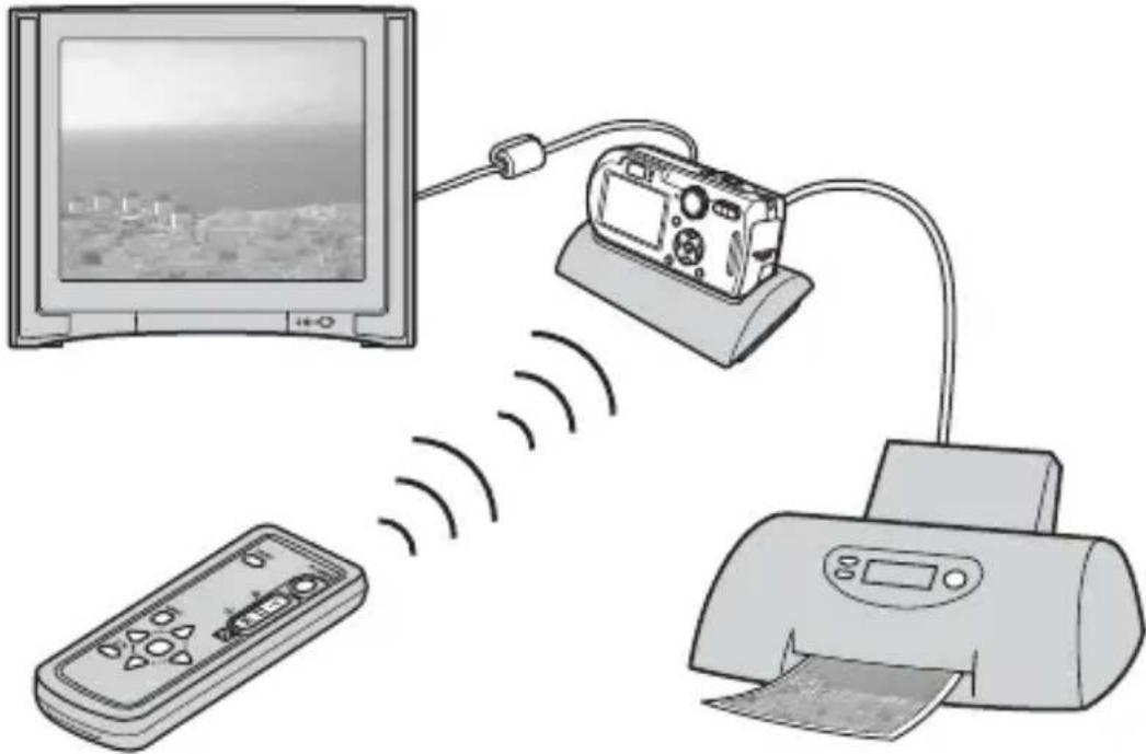 SONY CSSFEB - Features - 1