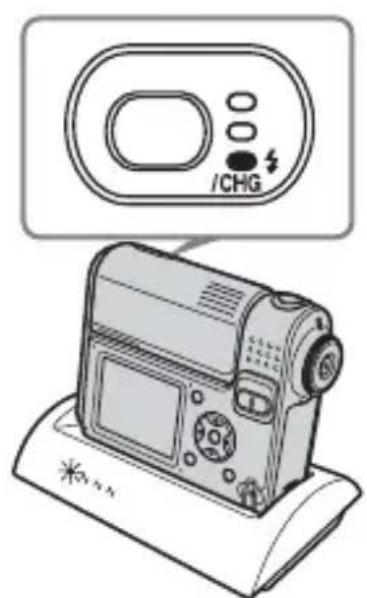 SONY CSSFEB - Charging the battery pack - 2