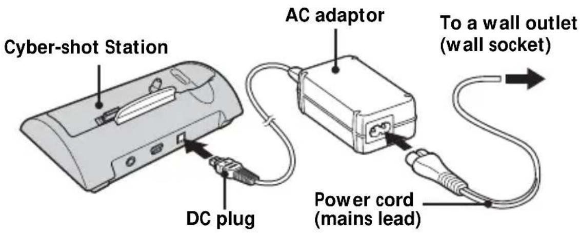 SONY CSSFEB - Placing the camera on the Cyber-shot Station / Removing the camera from the Cyber-shot Station - 1