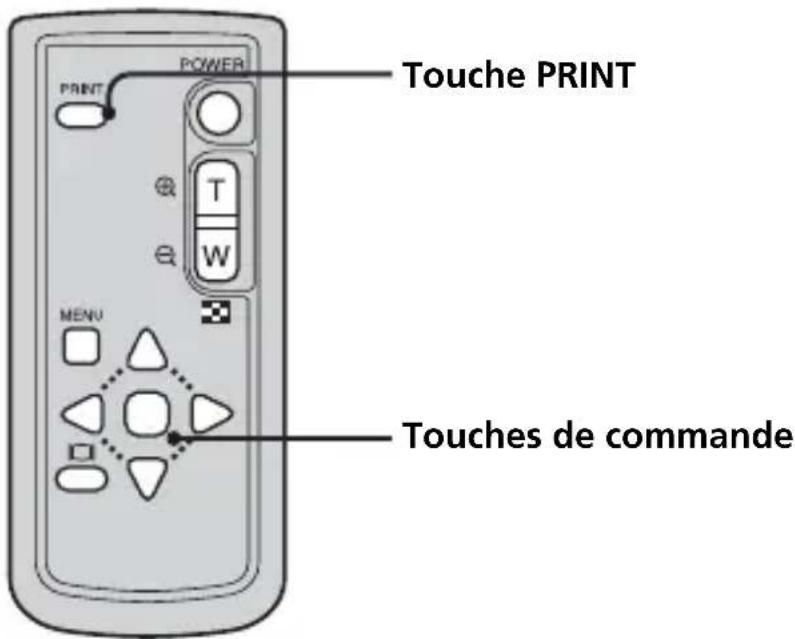 SONY CSSFEB - Impression de photos à l'aide de la télékommande - 1