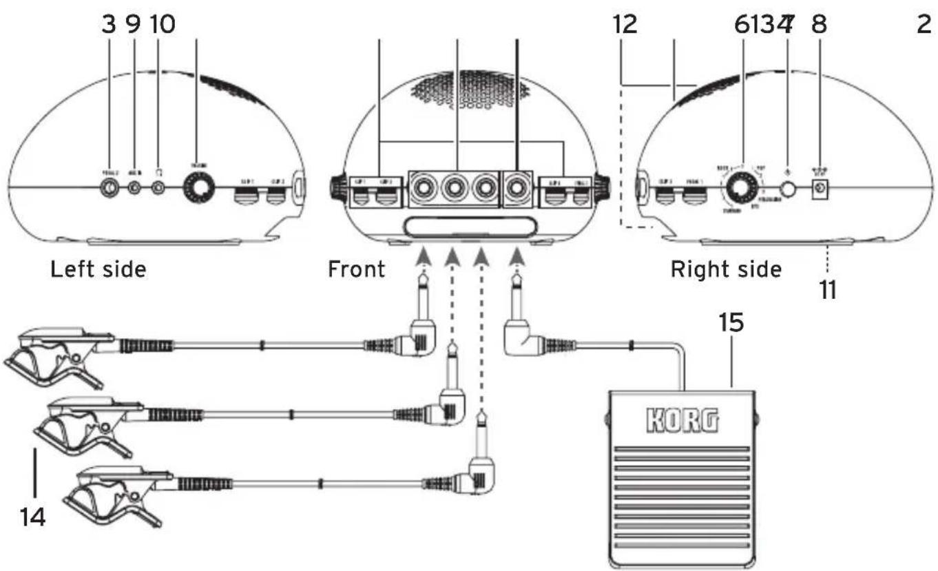KORG ClipHit - Sound selector - 1