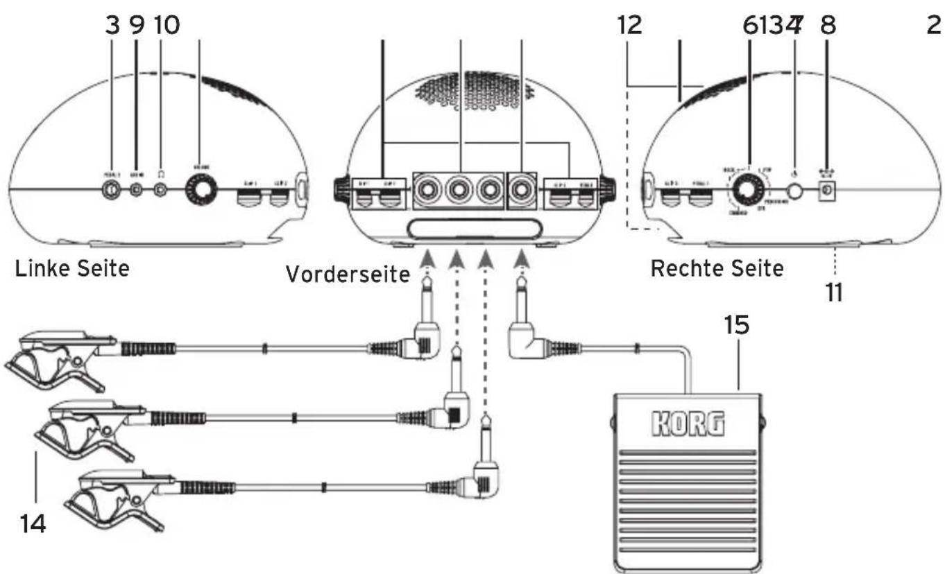 KORG ClipHit - Sound-Wahlschalter - 1