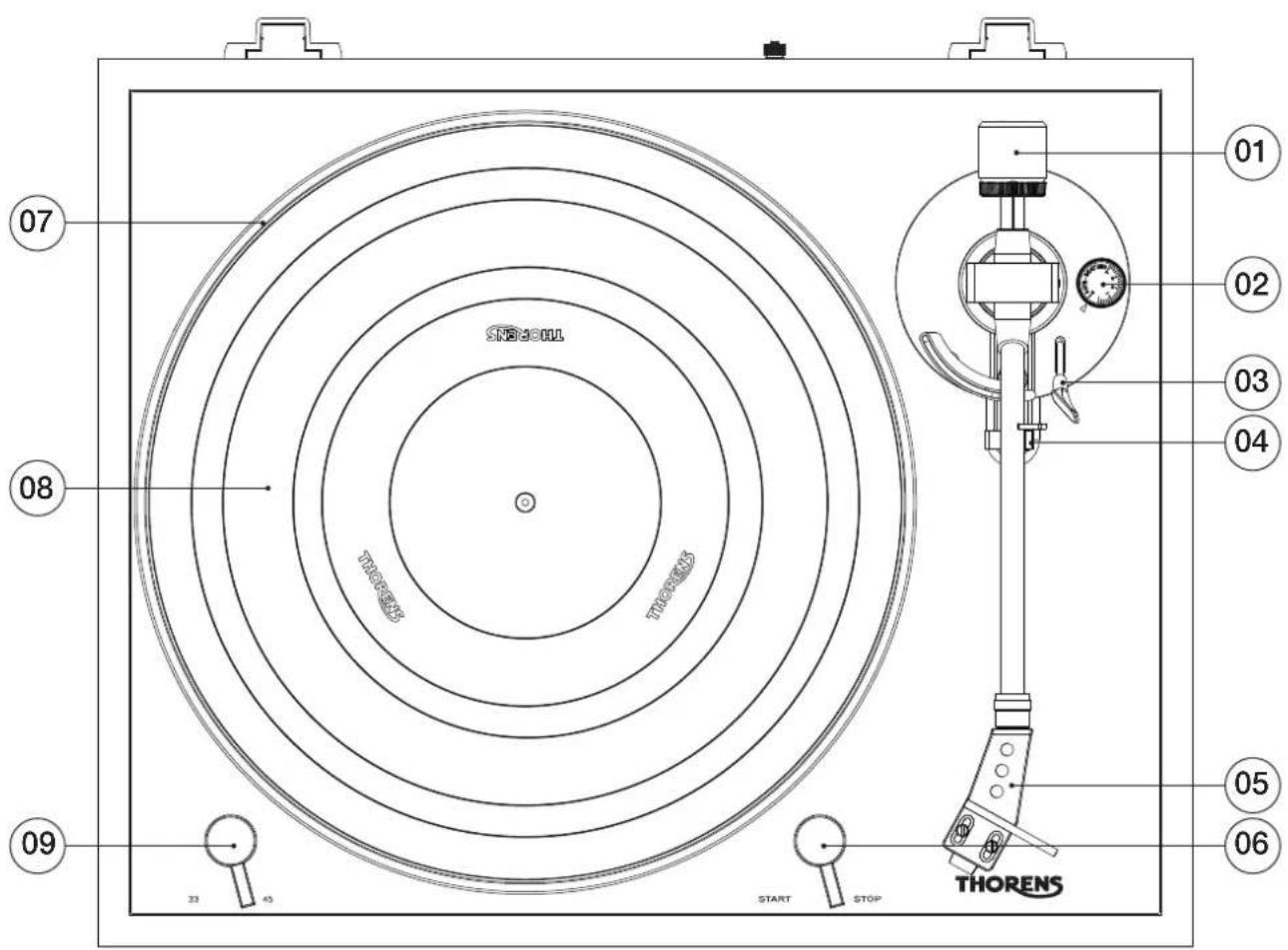 THORENS TD 402 DD - TD402 DD - 1