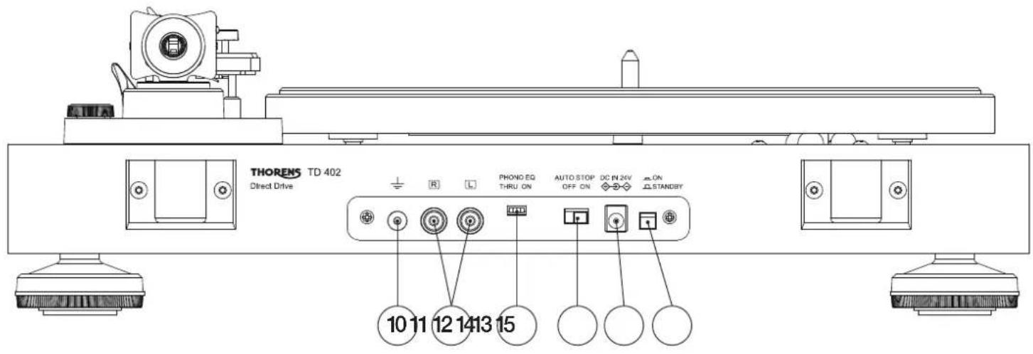 THORENS TD 402 DD - 1