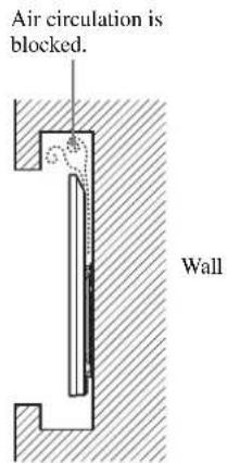 SONY SUWL700 - Decide on the installation location. - 2