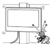 SONY SUWL700 - Installeer de wandmontagesteun niet op een muuroppervlak waar de hoeken of zijkanten van de tv uitsteken. - 1