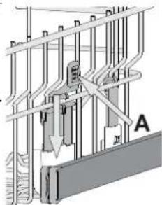 HOTPOINT HIC 3C34 - AJUSTER LA HAUTEUR DU PANIER SUPERIEUR - 1