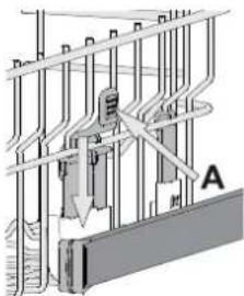 HOTPOINT HIC 3C34 - REGOLAZIONE IN ALTEZZA DEL CESTELLO SUPERIORE - 1