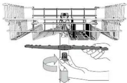 HOTPOINT HIC 3C34 - CLEANING THE SPRAY ARMS - 1