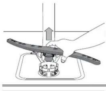 HOTPOINT HIC 3C34 - CLEANING THE SPRAY ARMS - 2