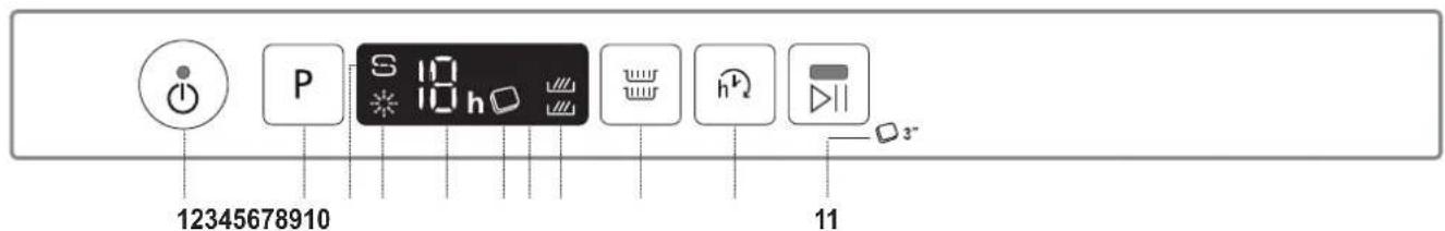 HOTPOINT HIC 3C34 - PRODUCT DESCRIPTION - 2