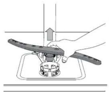 HOTPOINT HIC 3C34 - PULIZIA DEI BRACCI ASPERSORI - 2