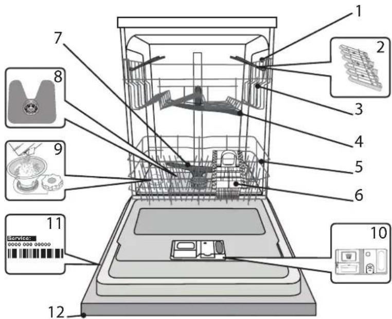 HOTPOINT HIC 3C34 - DESCRIZIONE PRODOTTO - 1