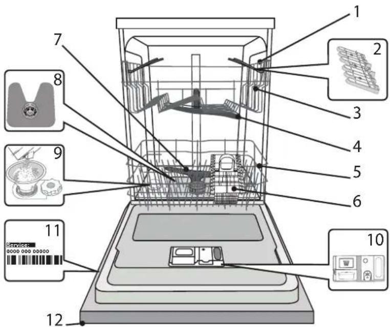 HOTPOINT HIC 3C34 - PRODUCT DESCRIPTION - 1