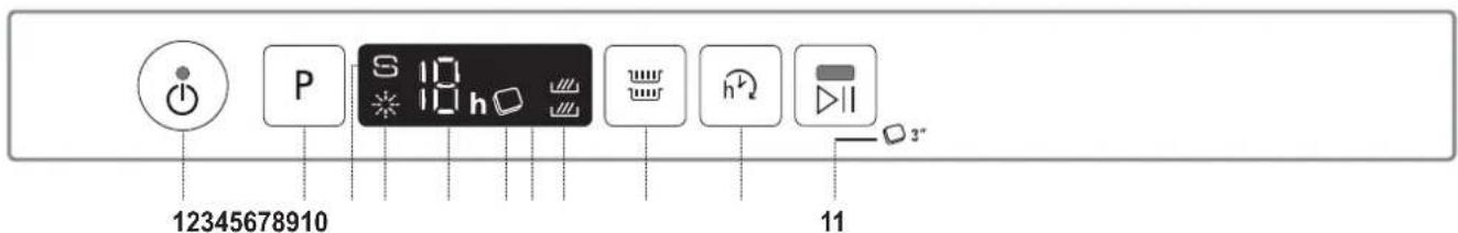 HOTPOINT HIC 3C34 - DESCRIZIONE PRODOTTO - 2