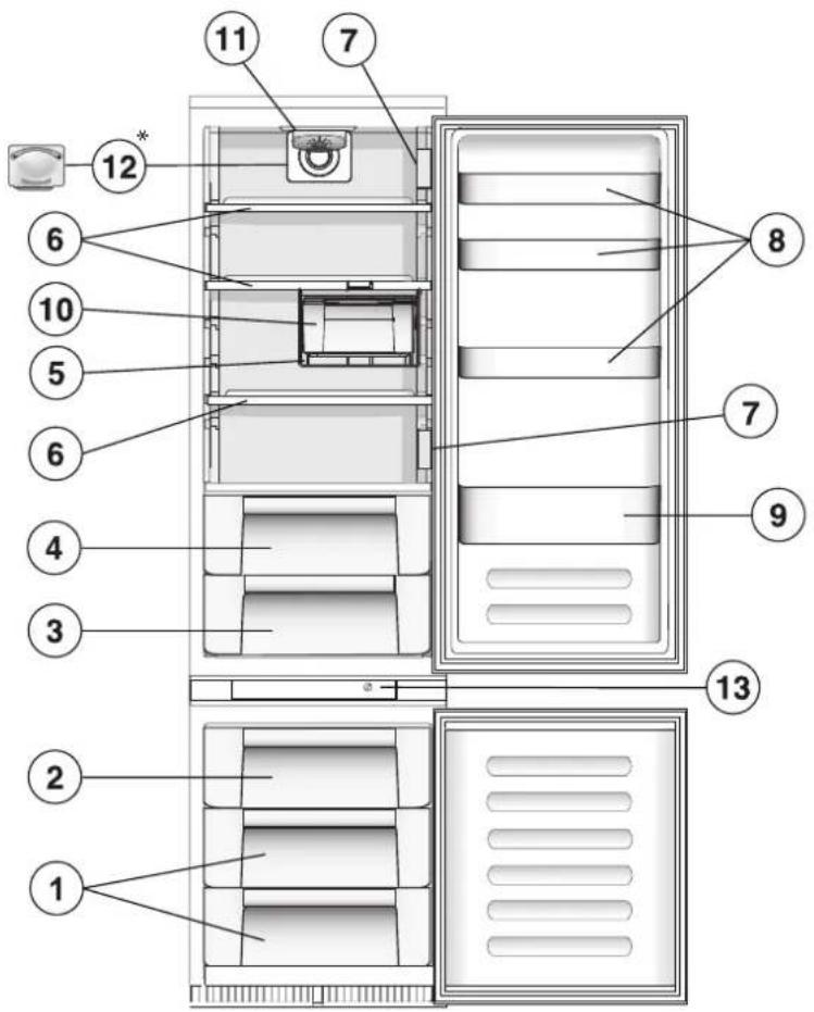 INDESIT IN CB 31 AA V - ES - 1