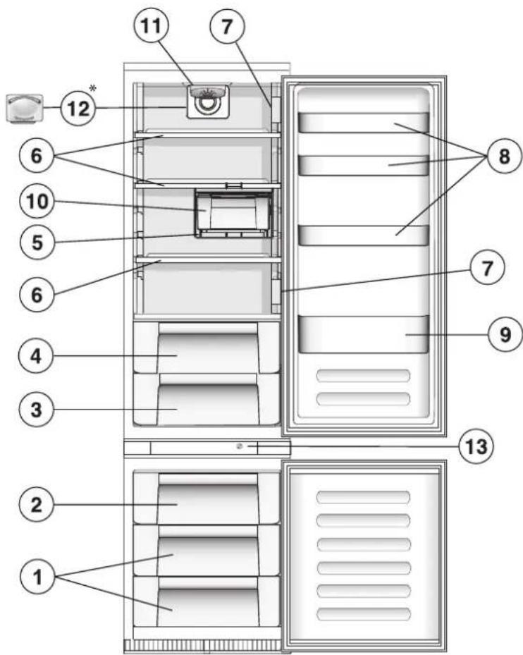 INDESIT IN CB 31 AA V - Geräteansicht - 1