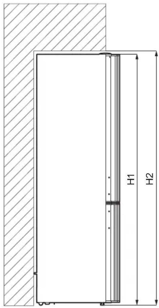 ELECTROLUX LNT3FF34W3 - Dimensions - 1