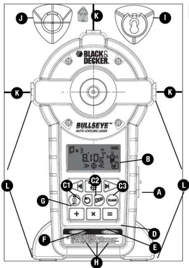 BLACK & DECKER BDL500S - ADVERTENCIA DE LA FCC: - 1