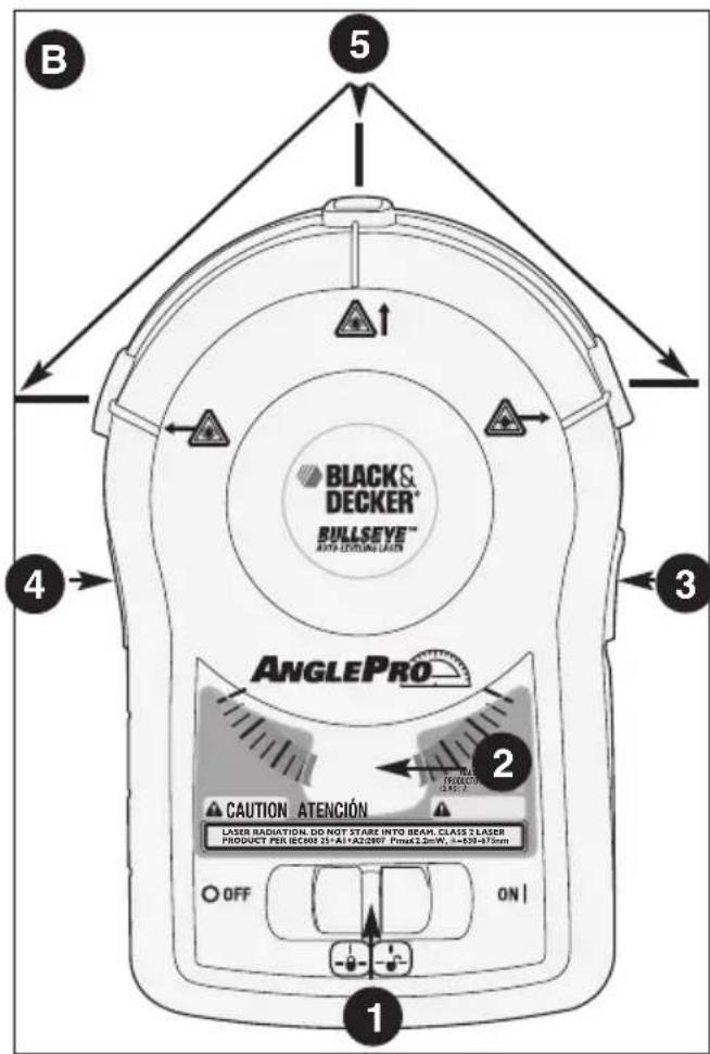 BLACK & DECKER BDL170 - Caractéristiques - figure b - 1