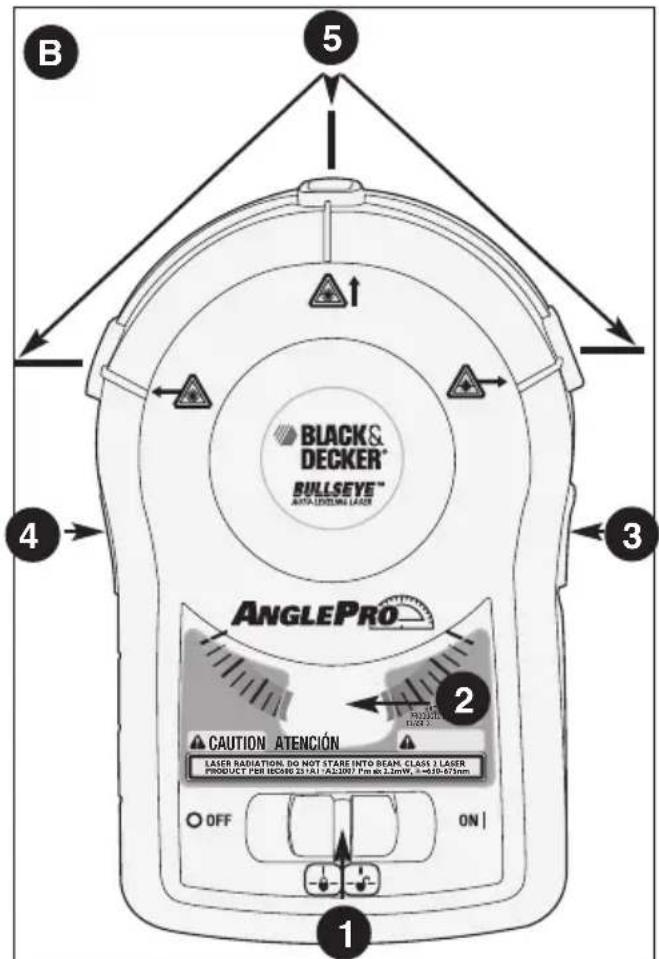 BLACK & DECKER BDL170 - Features - figure B - 1