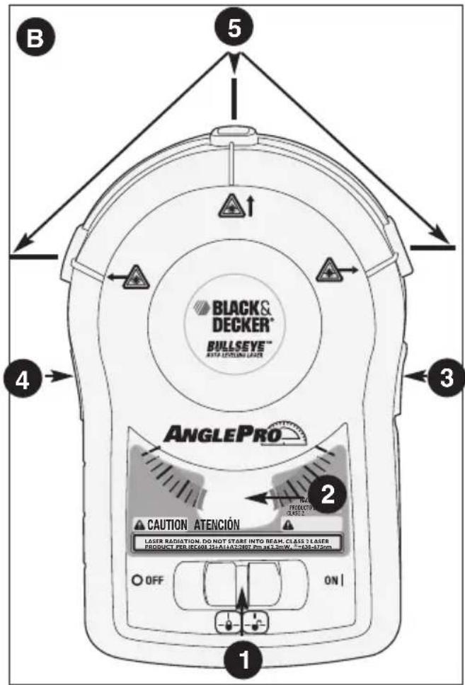 BLACK & DECKER BDL170 - Characteristicas - Figura B - 1