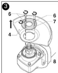 BLACK & DECKER FS8500AG - SAFETY INSTRUCTIONS FOR ALL OPERATIONS - 2