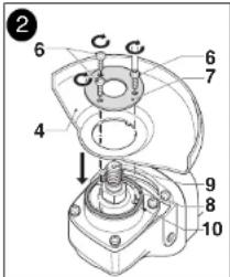BLACK & DECKER FS8500AG - SAFETY INSTRUCTIONS FOR ALL OPERATIONS - 1