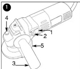 BLACK & DECKER GR750 - Position side handle - 1