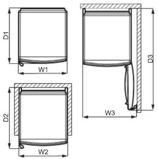 ZANUSSI ZUAN19FW - AFMETINGEN - 2
