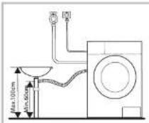 BRANDT BWF744QLW - Avertissement! - 1