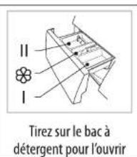 BRANDT BWF744QLW - Bacà détergent - 3