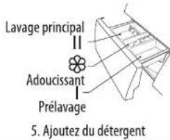 BRANDT BWF744QLW - Avant le lavage - 5