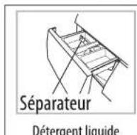 BRANDT BWF744QLW - Bacà détergent - 1