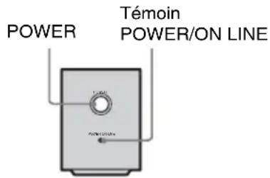 SONY WAHTSD1 - Réglage du système sans fil - 2